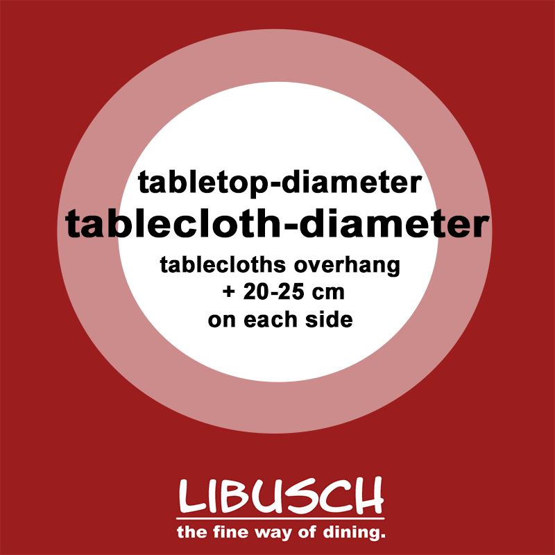 Calculate the correct tablecloth size